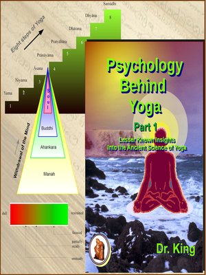 cover image of Psychology behind Yoga, Part 1
